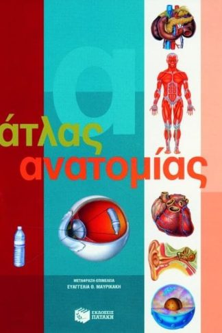 Άτλας ανατομίας
