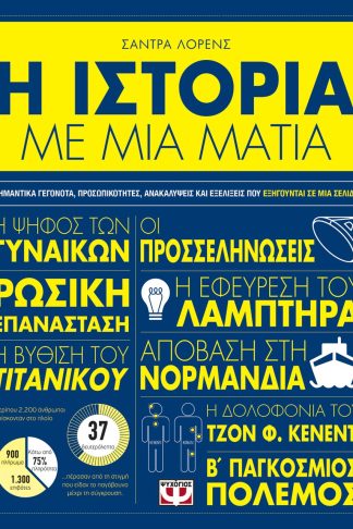 Η ΙΣΤΟΡΙΑ ΜΕ ΜΙΑ ΜΑΤΙΑ