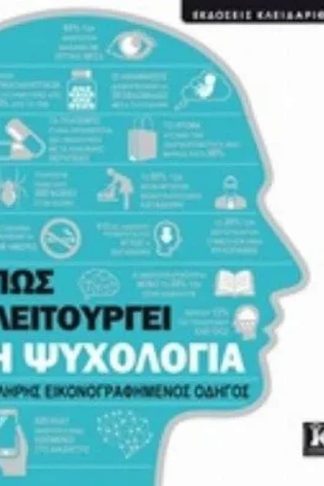 Πως λειτουργεί η ψυχολογία