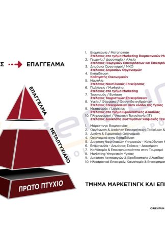 Πάμε Πανεπιστήμιο 2021