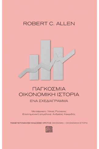 Παγκόσμια οικονομική ιστορία